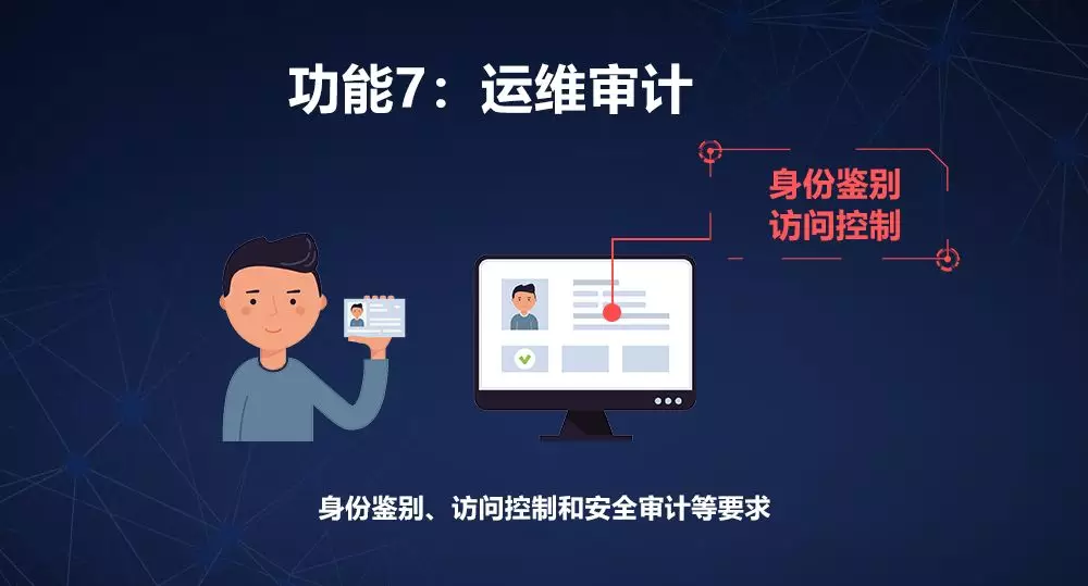 網(wǎng)絡(luò)安全設(shè)備等保一體機(jī)運(yùn)維審計(jì)<a href='http://m.7053641.cn/service/206.html' title='運(yùn)維安全審計(jì)系統(tǒng)（堡壘機(jī)）' target='_blank'>堡壘機(jī)</a>組件